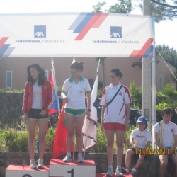 muovar201147