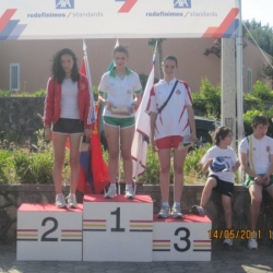 muovar201149