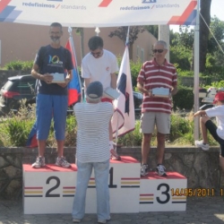 muovar201153